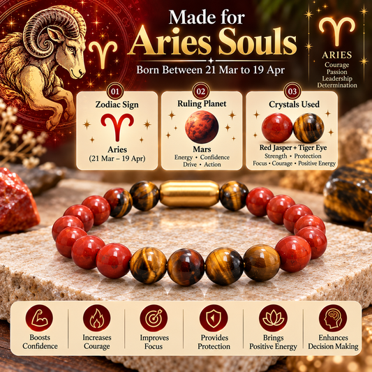 Aries (Mesh)Zodiac Stone Bracelet