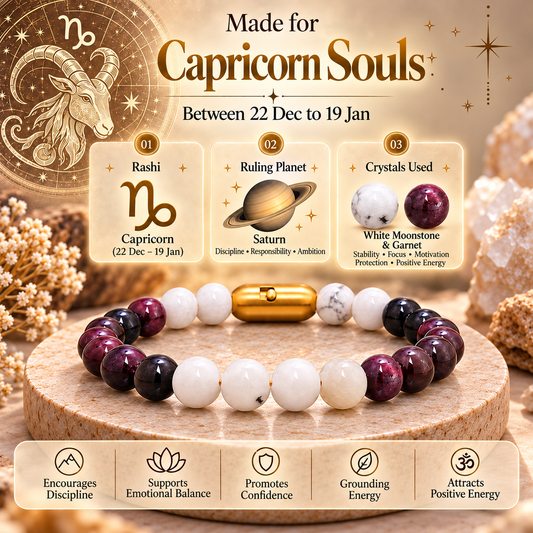 Capricorn (Makar) Zodiac Stone Bracelet