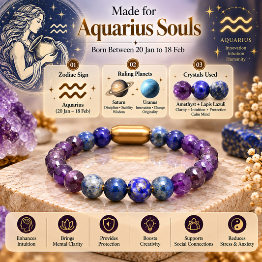 Aquarius (Kumbh) Zodiac Stone Bracelet