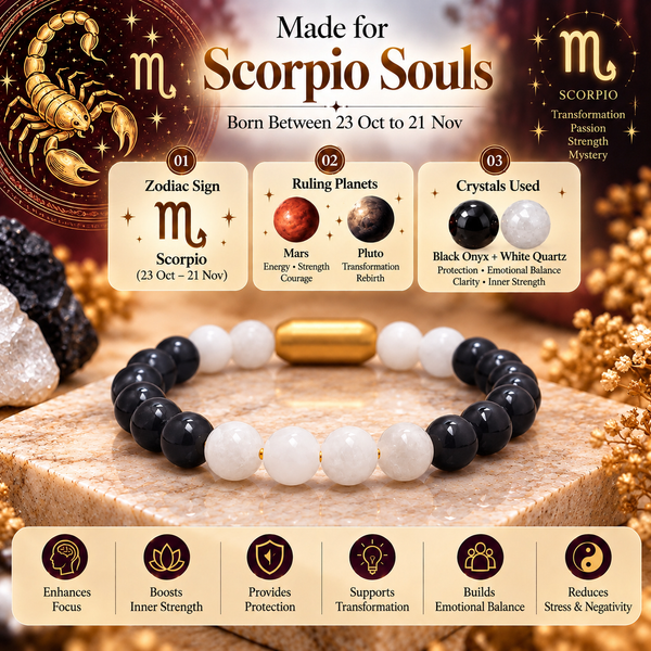 Scorpio (Vrishchik) Zodiac Stone Bracelet