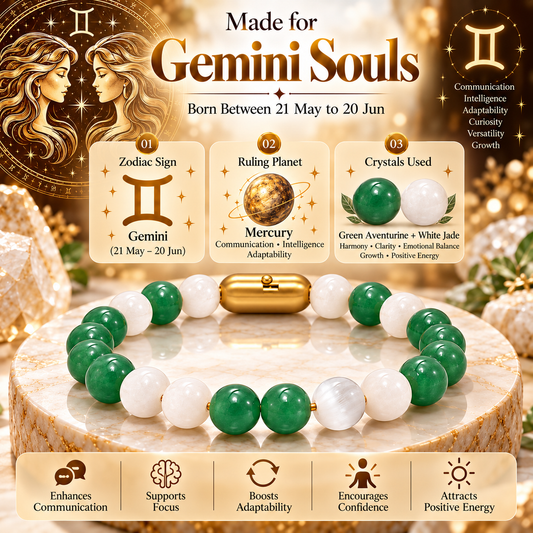 Gemini (Mithun) Zodiac Stone Bracelet